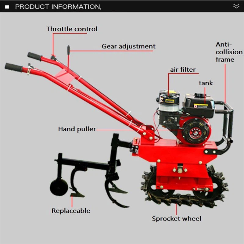 Gas Garden Tiller factory Gas Garden Tiller factory
